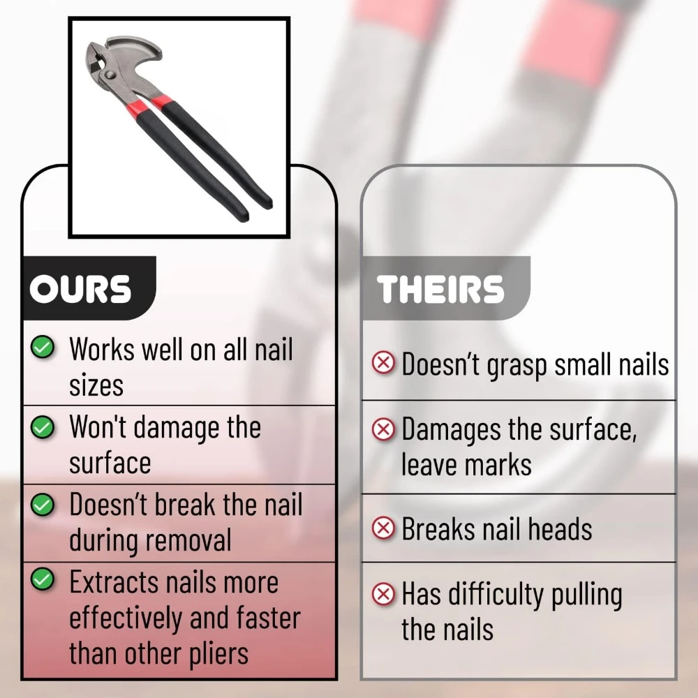 Nail clippers, pliers, 11 "nail clipper tools, multiple tools, Hand tools, nail pulling, Carpenter tools, nail remover