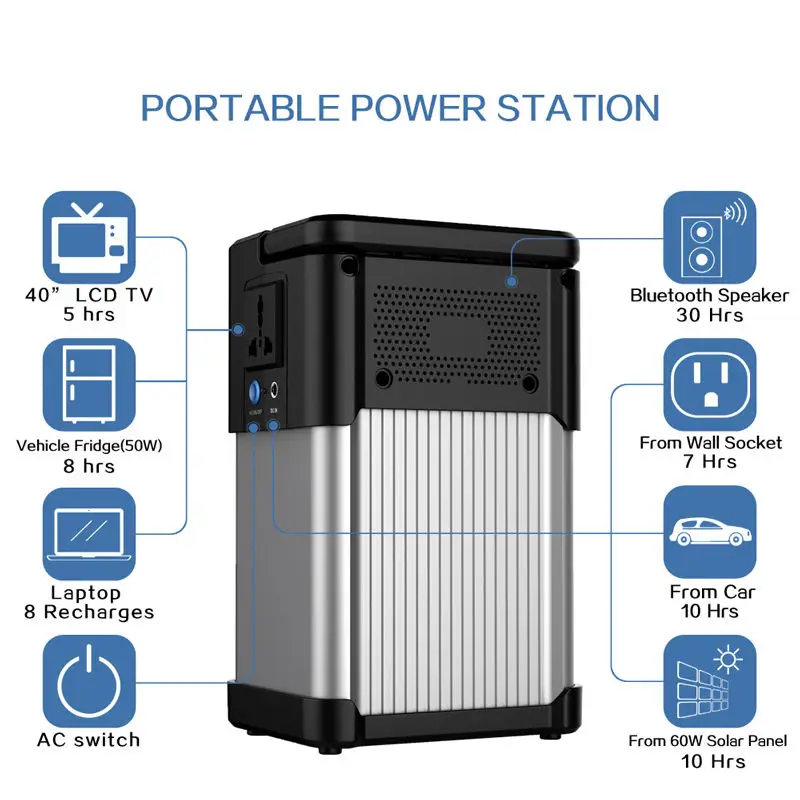 Solar Mini UPS 300W 500W 80000mAh Uninterruptible Power Supply Charger Power Banks / Outdoor Portable Power Station