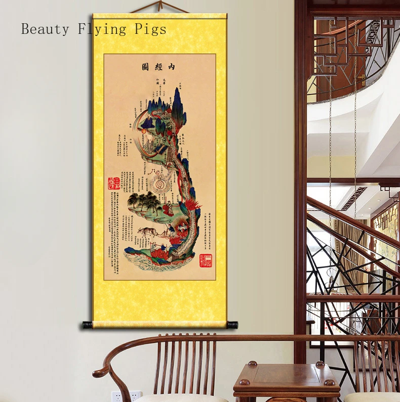 Traditional Chinese Decorative Painting of the New Chinese Silk Cloth Yellow Emperor's Inner Classic  Health Preservation Hall