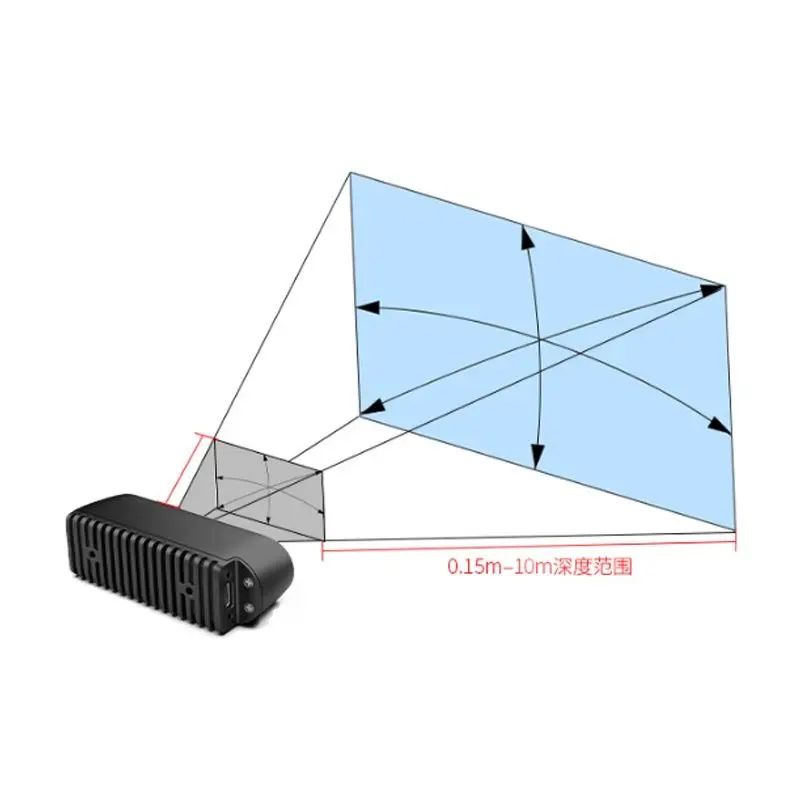 Gemini2 Binocular Structured Light Depth Camera SLAM Camera ROS2 Robot Compared With D435i