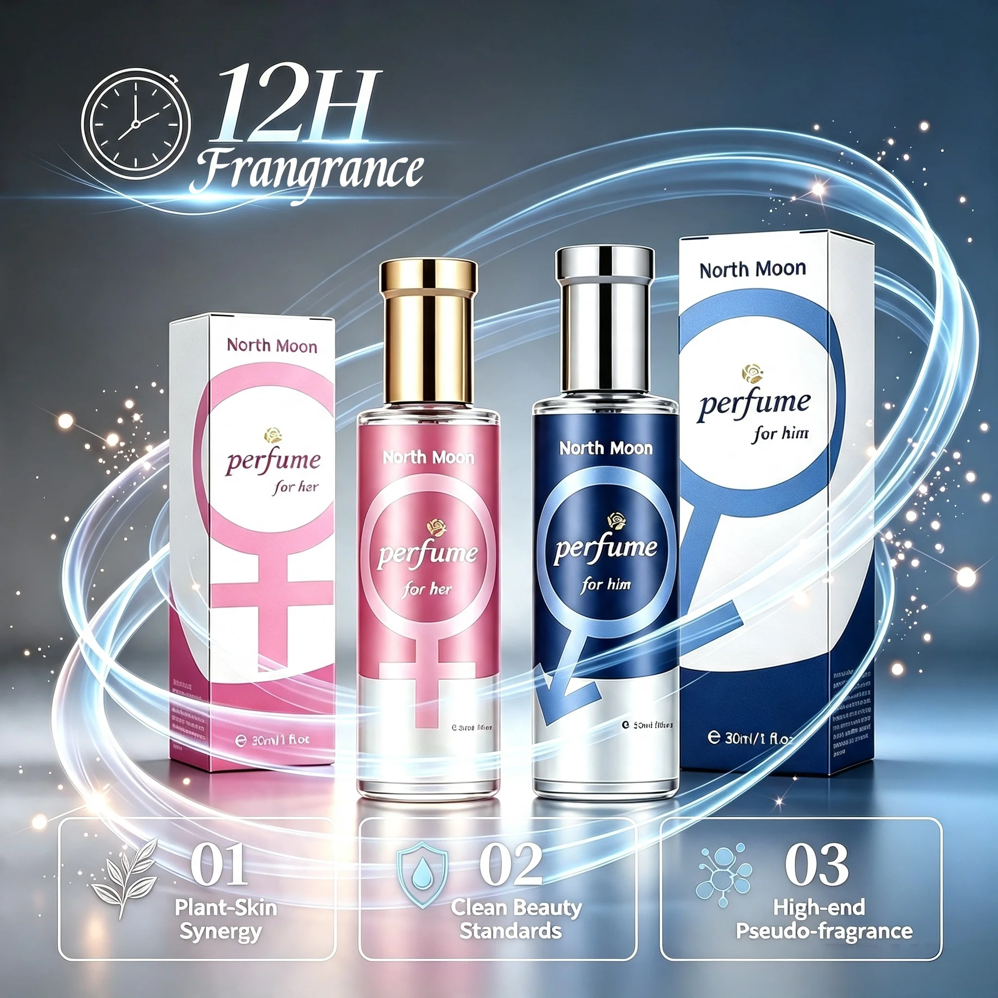 Perfume Fragrance Enhancer - Fragancia a juego para parejas, fórmulas
