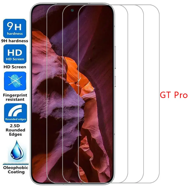 Screen Protector Fo…