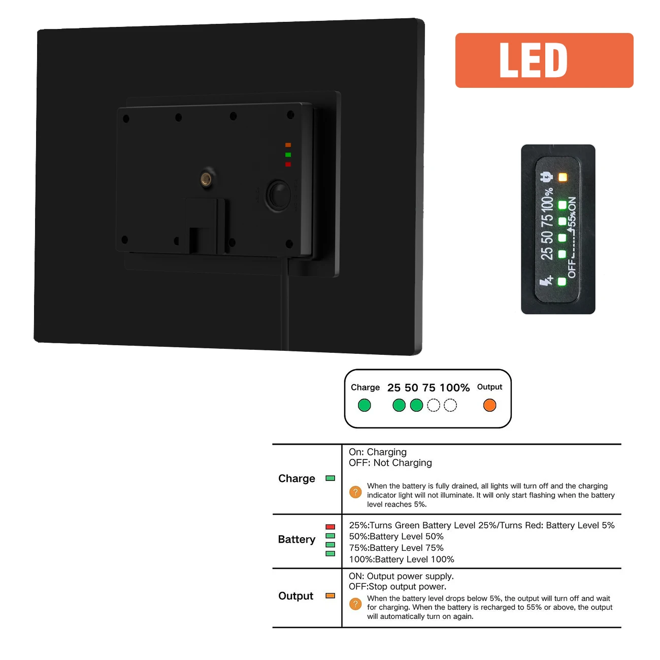 Panel słoneczny 12W z baterią, micro USB, Type-C, wodoodporny IP66, ładowarka, wyjście 5V 12V, zasilacz, system oświetlenia LED do domu. — zdjęcie produktu 6