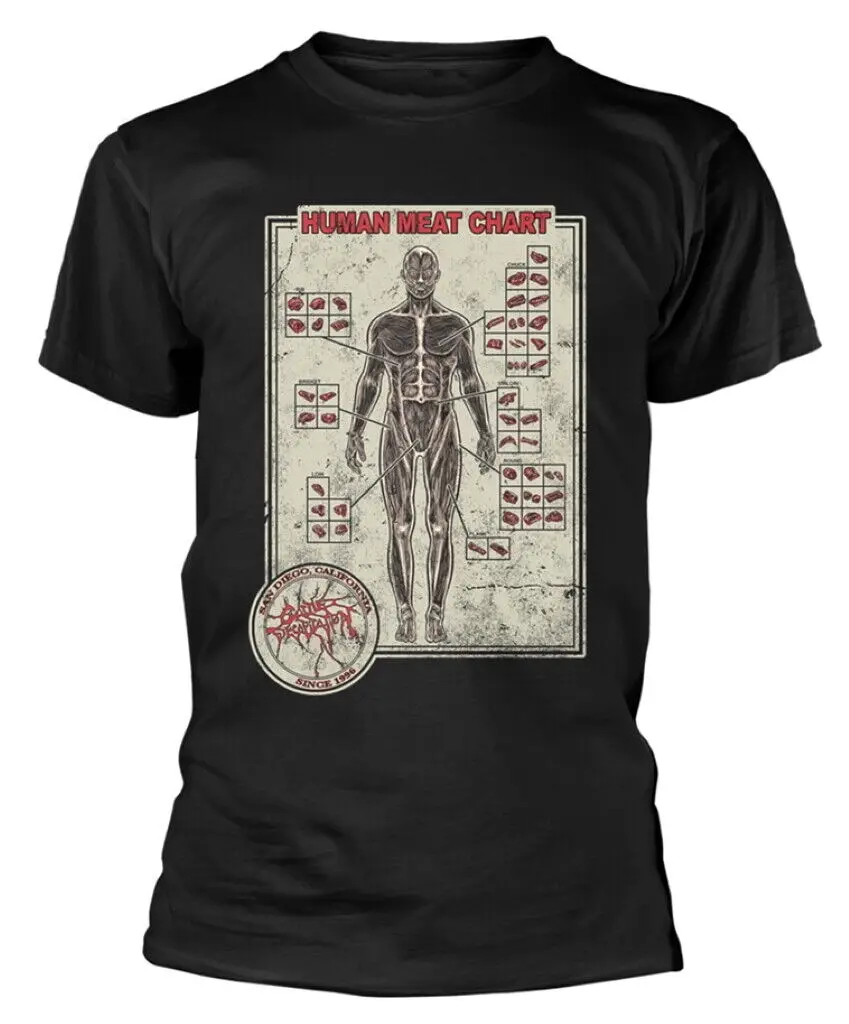 Cattle Decapitation Human Meat Chart Black T Shirt New Official