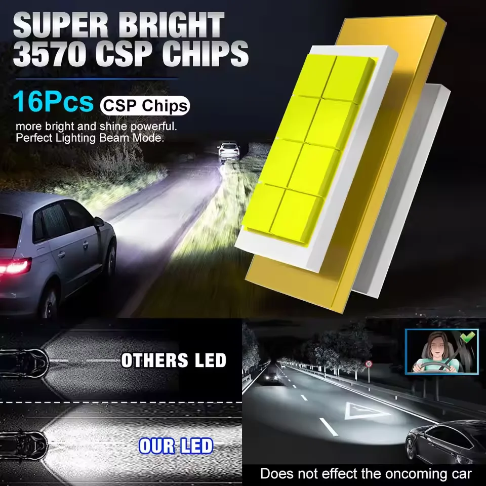 Erruso 2pcs 300W 300000LM H7 H4 Led Headlight H1 H11 9005 HB3 9006 HB4 9012  BulbLed Car Headlight Mini Auto Led Lamp