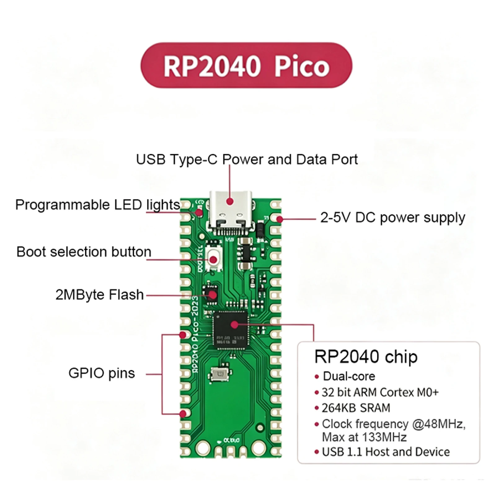 Raspberry Pi Pico W RP2040 Dual-Core ARM Cortex-M0+ Mikrocontroller 264KB WiFi Typ-C Micro-USB-Board MicroPython IoT – Detail 3