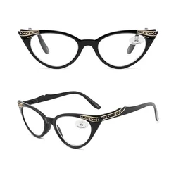 Read Magnification Cat Eye Frame Vision Care Presbyopia Glasses Hyperopia Eyewear Women Reading Glasses Computer Eyeglasses