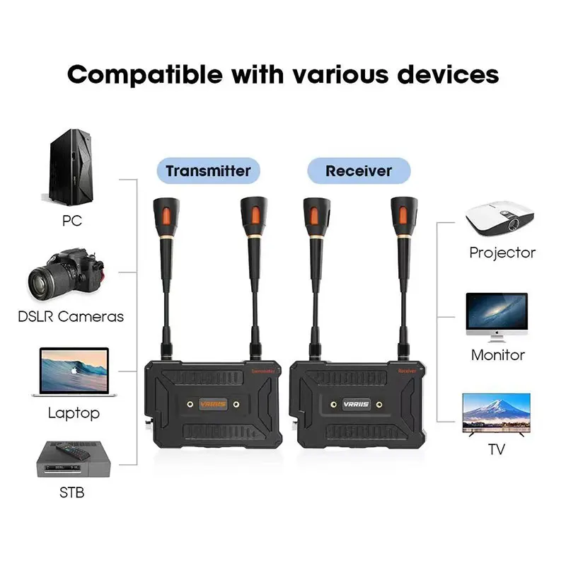 Kit extensor compatível com HDMI sem fio, transmissor e receptor, NP-F Bateria, Laptop, Câmera, PC para TV, 338M, 1080P