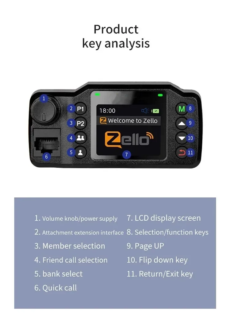 Best sell HamGeek HG-8900 Plus Zello Mobile Radio 5000KM National 2G/3G/4G for Android Version
