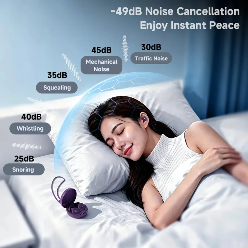 Noise-canceling Sleep Earplugs 45-49dB Anti-Noise Hearing Protection Silicone Soft Earplug Anti Noise and Sound Insulation view 5