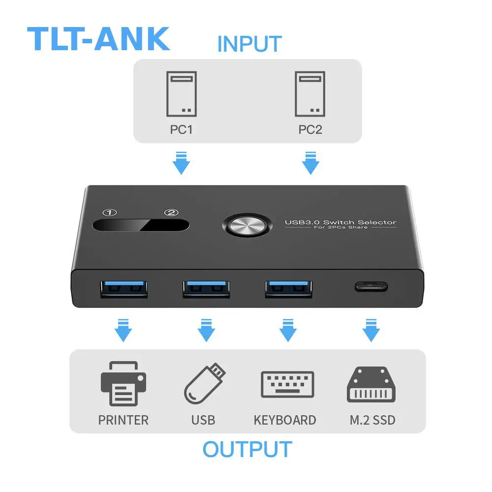 USB 3.0 Desktop Laptop Switcher with TYPE C KVM SWITCH 2 in 4 Out Printer Sharer Stock