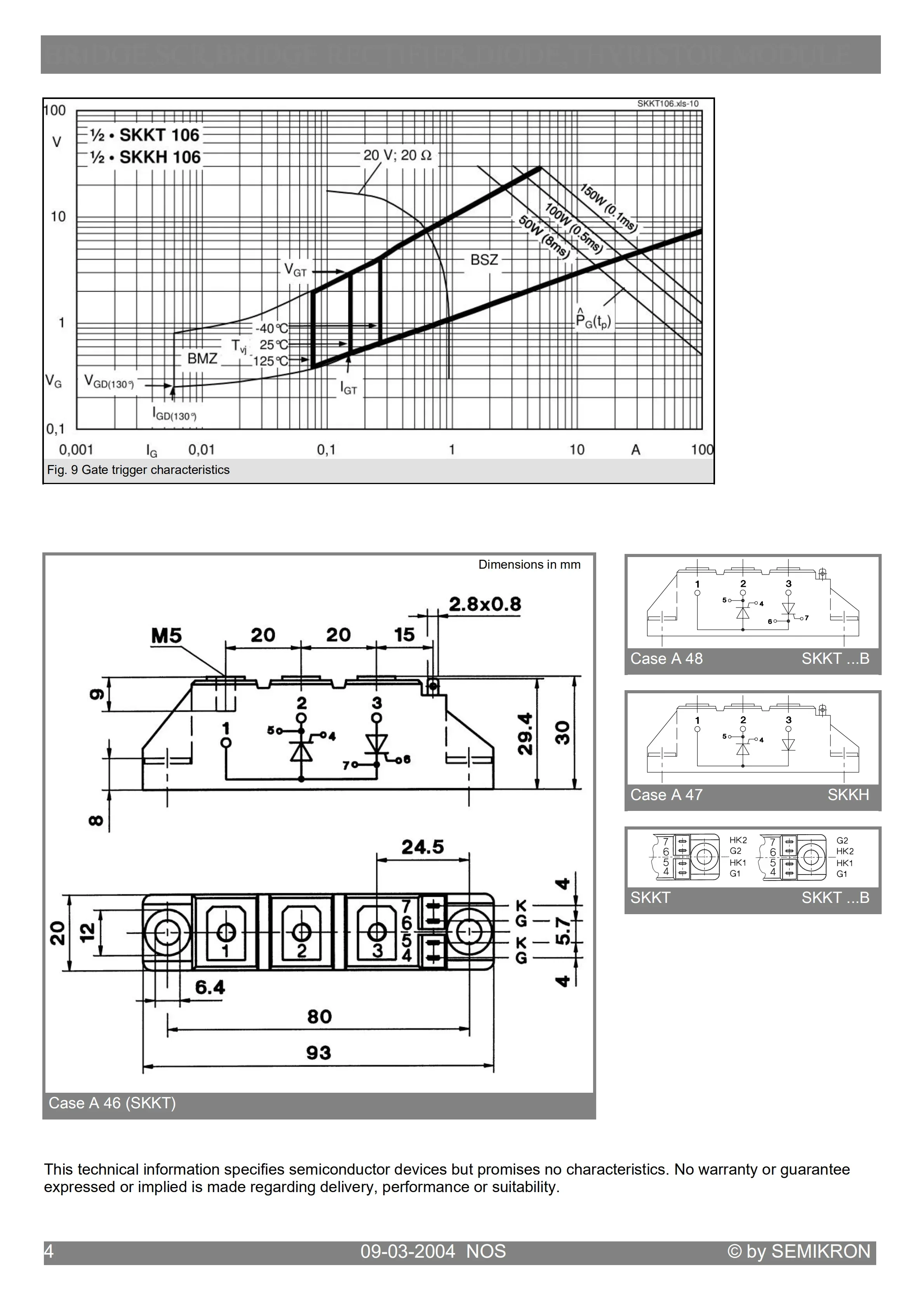 SKKH106/16E SKKH106/14E SKKH106/12E SKKH106/18E SKKH106/08E شحن مجاني وحدة جديدة ومبتكرة