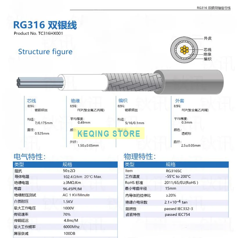 RF cable SMA Male turn SMA male RG316 extension cable Internal thread Internal pin conversion cable