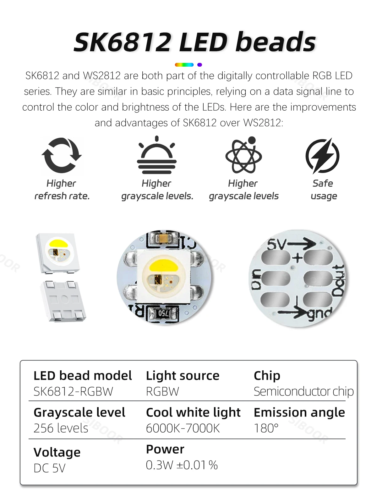 Voron 2.4 Stealthburner Light Strip, RGBW Lâmpada Beads, Uso para Teflon, Fio Resistente ao Desgaste, Pronto para Instalar, Hotend