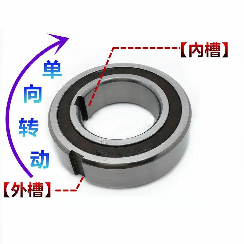 Rice mill one-way bearing CSK356217/18.5 DZ245418 54/25 24/18DXZ6205 keyway