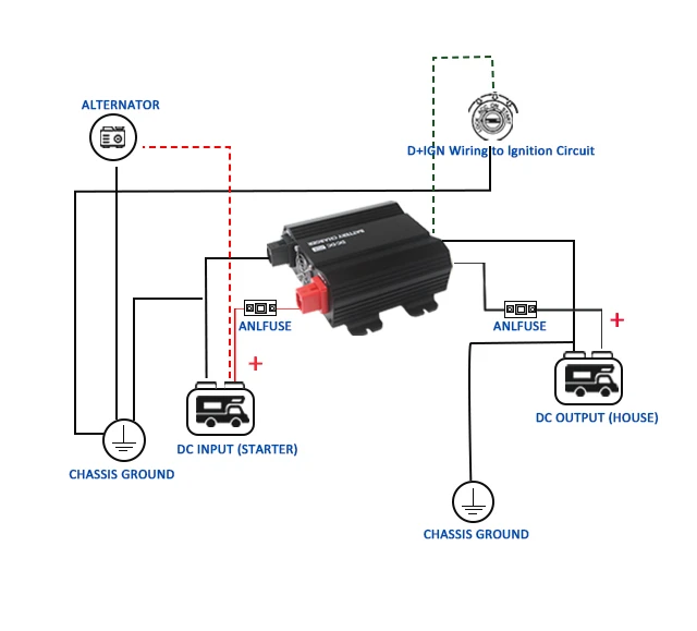 MJOO 12V/20A Cargador de batería de 3 etapas Cargador de batería CC Modo de baja corriente Rango de corriente: 8-11A