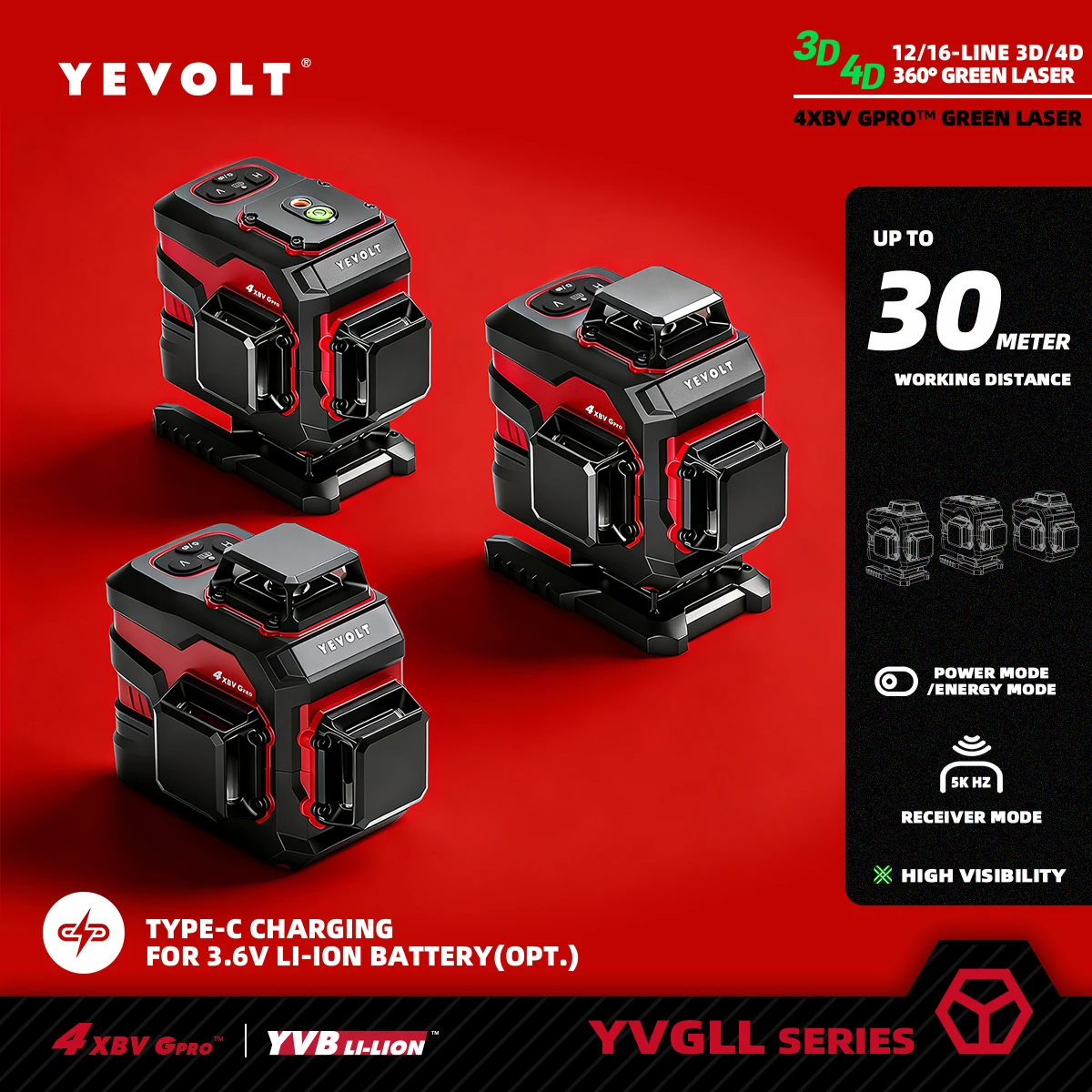 Yevolt Laser Level …