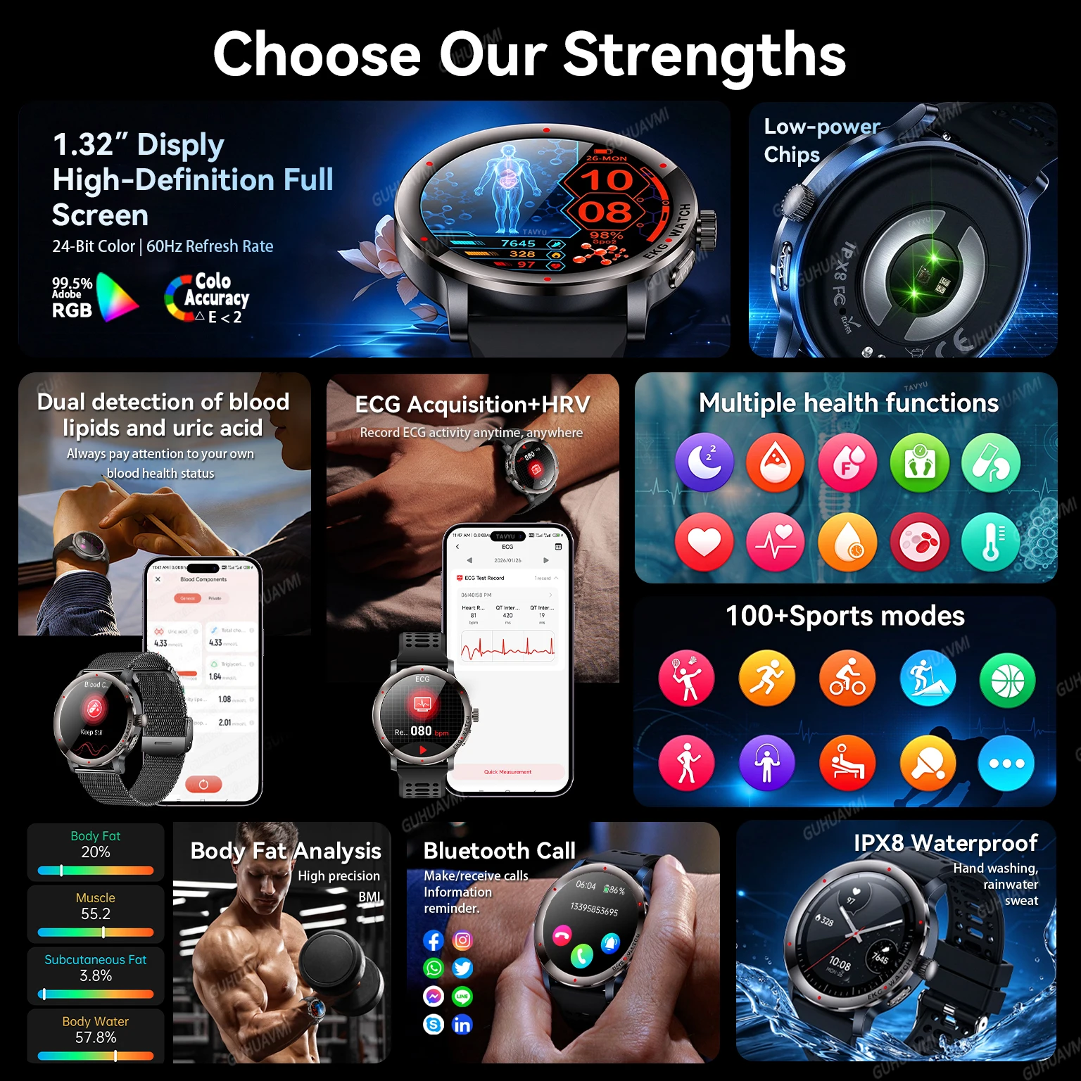 2026 New Sports Health Trackr Smart Watch Men Uric Acid Blood Fat Blood Pressure ECG+PPG Clock Body Analysis HD Call Smartwatch