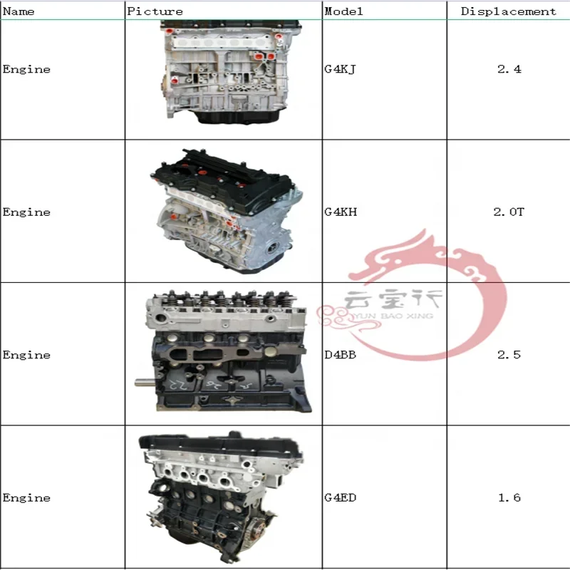 Qualified high quality automotive G4LA1.4 engine suitable for Verna1.4 KIA K2