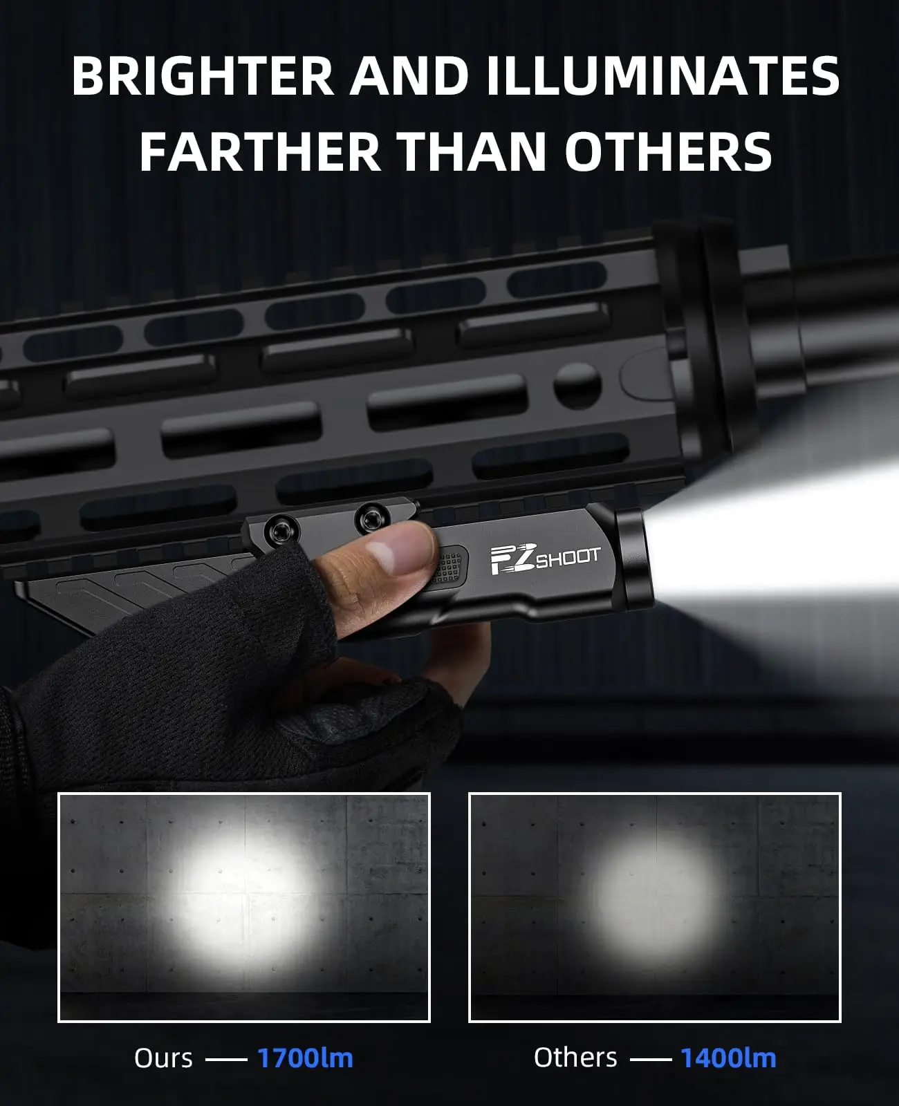 MidTen Tactical Flashlight 1700 Lumens For Rifle With Strobe Mode Fit M-Rail and Picatinny RailRifle Magnetic Rechargeable
