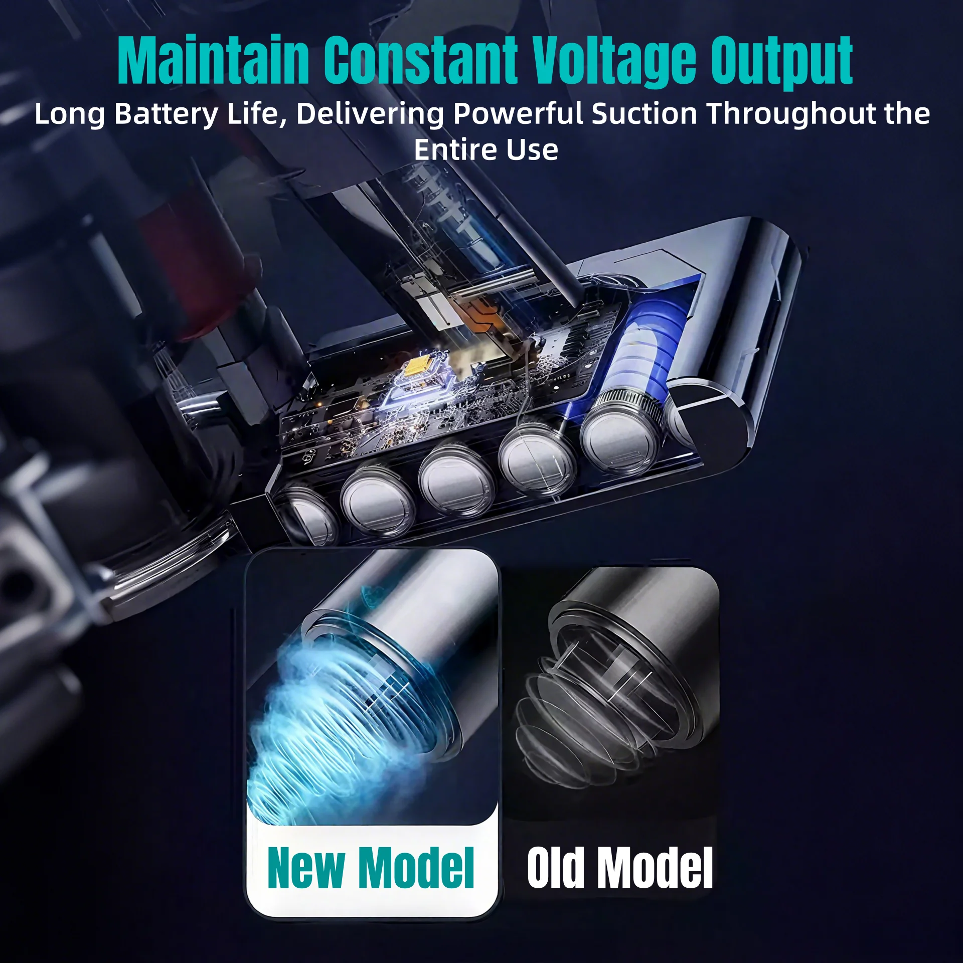 100% جديد متوافق مع دايسون V10 V8 V11 V15 V7 Series SV07 SV09 SV10 DC62 مكنسة كهربائية بطارية قابلة للشحن