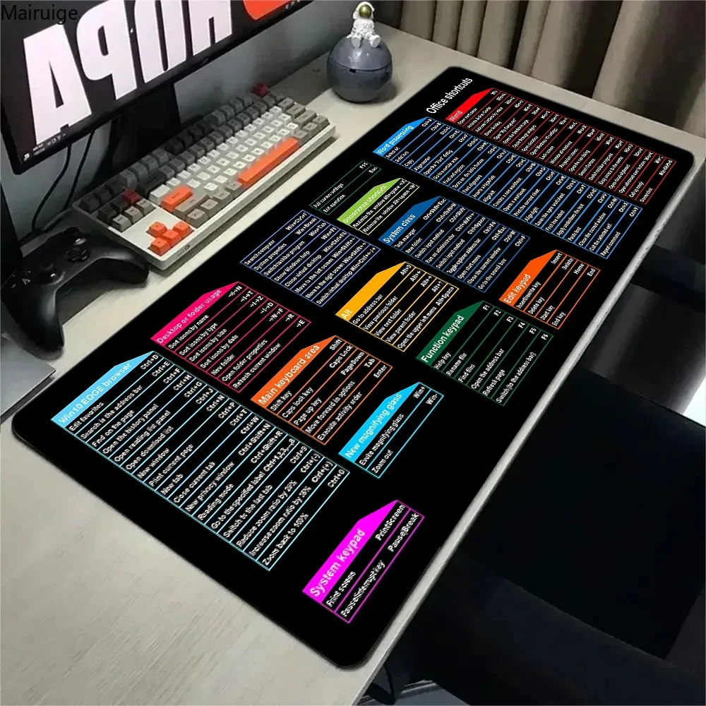 

Simple Windows Shortcuts Mouse Pad Office Software Office Word Excel PPT Shortcut Large Desk Pad Excel Shortcut Pattern Mousepad