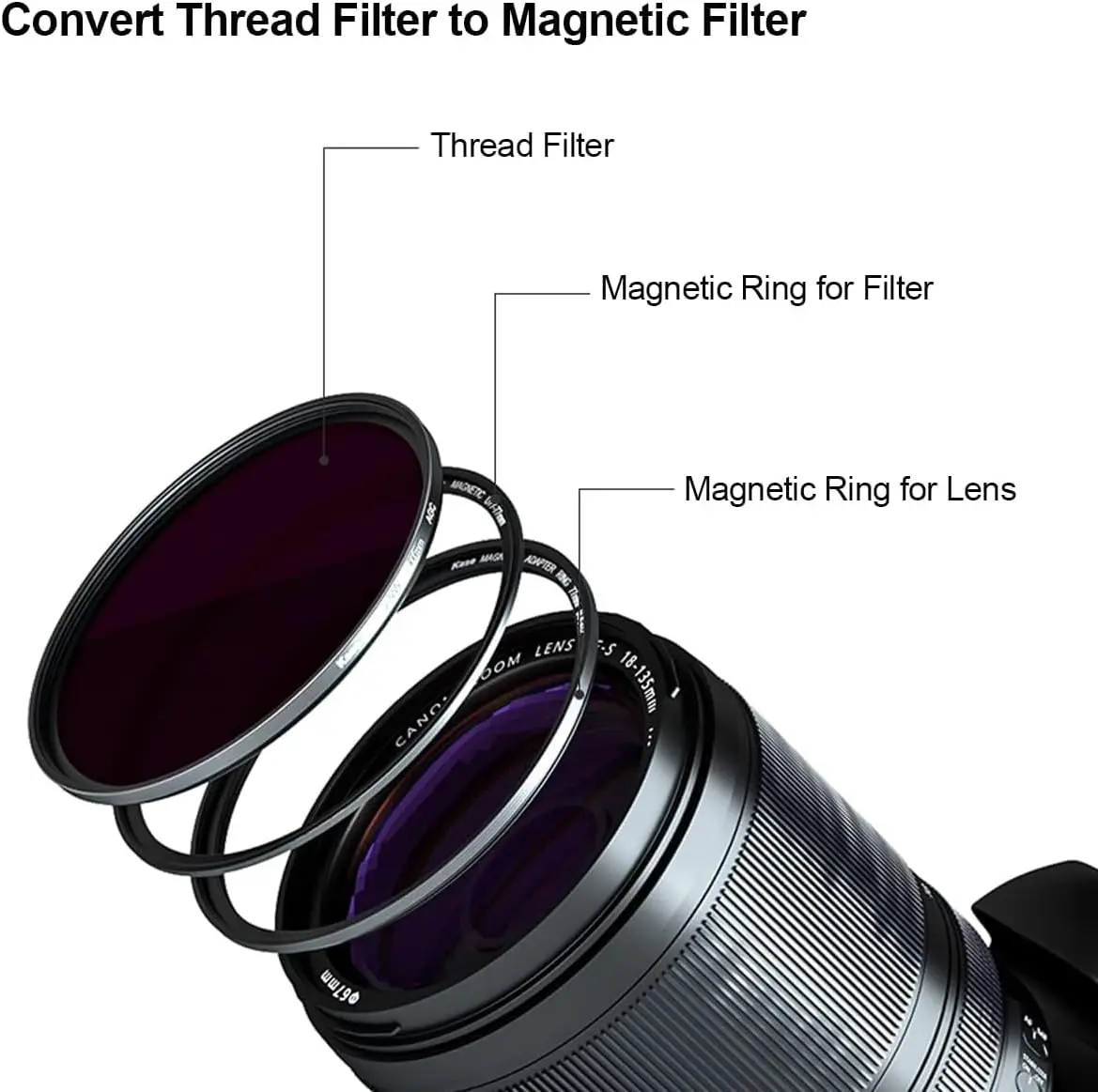 

Kase кольцо адаптера магнитного фильтра объектива, преобразователь 67/72/77/82 мм винт в магнитный фильтр