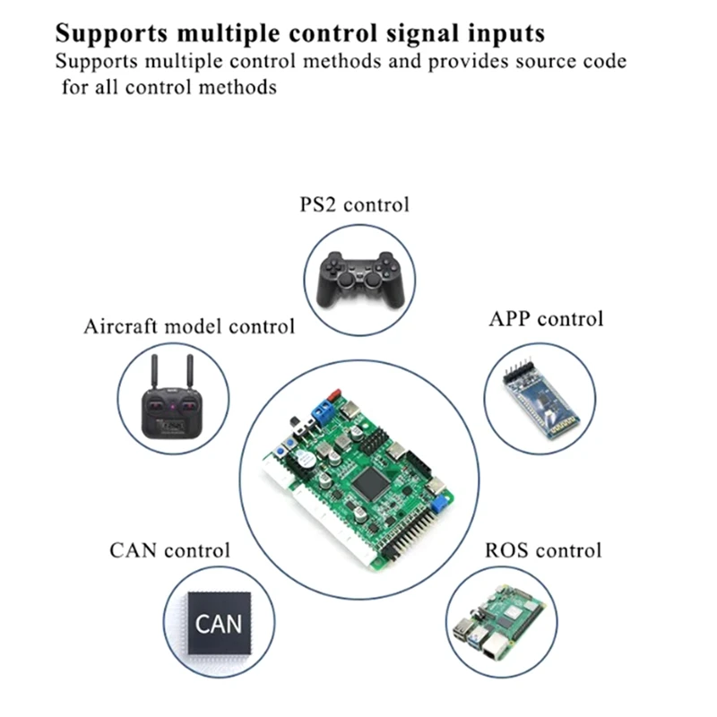 Stm32f407 روبوت لوحة تحكم ROS التحكم الرئيسي للسيارة الذكية 4WD تجنب العوائق لراسبيري بي جيتسون نانو يمكن منفذ دائم