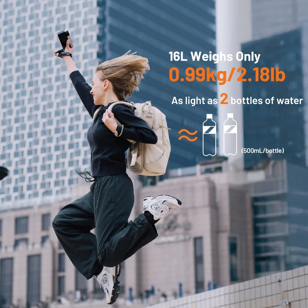 PGYTECH OneGo Lite 16L 22L Рюкзак для камеры Sony Canon Сумка для фотографа Чехол для дрона для DJI Air 4 Mini 3 Pro Mavic 3 Series