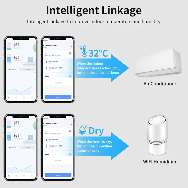 Tuya-Sensor inalámbrico inteligente Wifi, higrómetro Digital para interiores, termómetro, Monitor por aplicación, enlace inteligente, pantalla LCD de batería larga