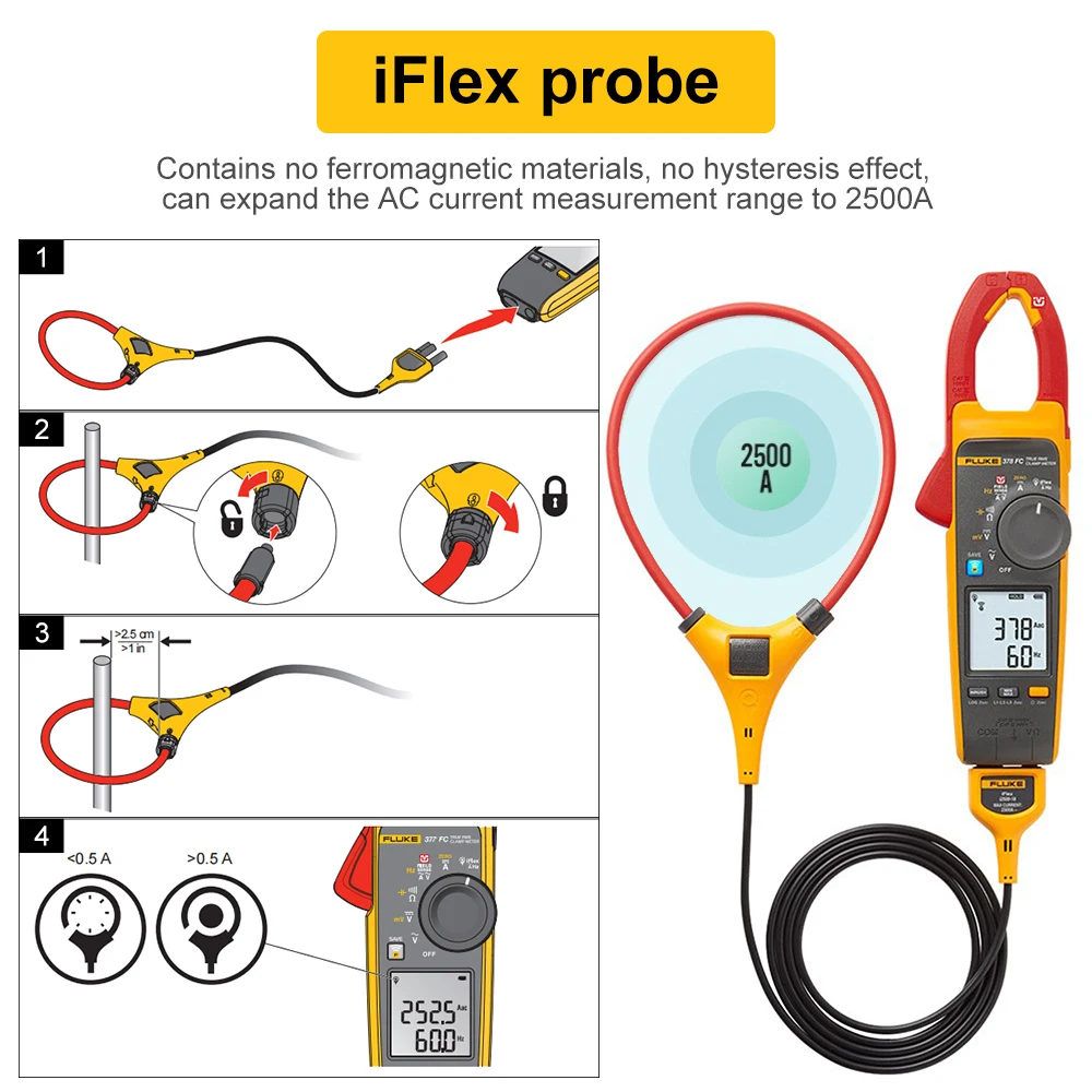 Fluke 377 FC berührungsloses True-RMS AC/DC-Zangenmessgerät mit Spannung und iFlex