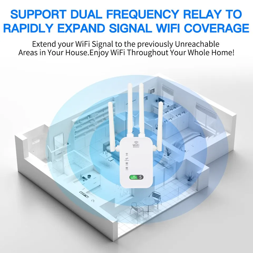 AILKIN Extension WiFi 1200 Mbps 2024 – Répéteur WiFi Double Bande 2.4/5GHz, Amplificateur Signal Jusqu'à 10000 M², Port Ethernet, Mode AP