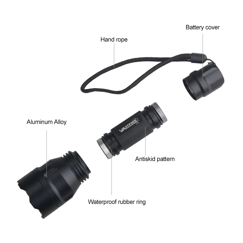 مصباح يدوي ملون قابل لإعادة الشحن مقاوم للماء بالأزرق والأشعة فوق البنفسجية، قادر على إضاءة 50-80 مترًا، مناسب للتخييم في الهواء الطلق