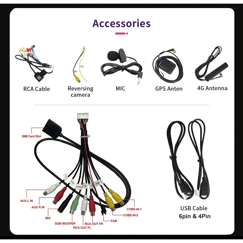 For Android Radio Multimedia Gps 4G 4pin 6pin USB 4G antenna Sim Card Slot Rearview line Car Accessories Wires Replancement Part