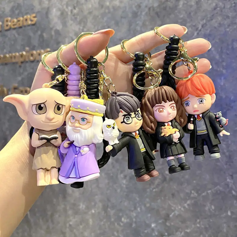 Cartoon Harry Potte…