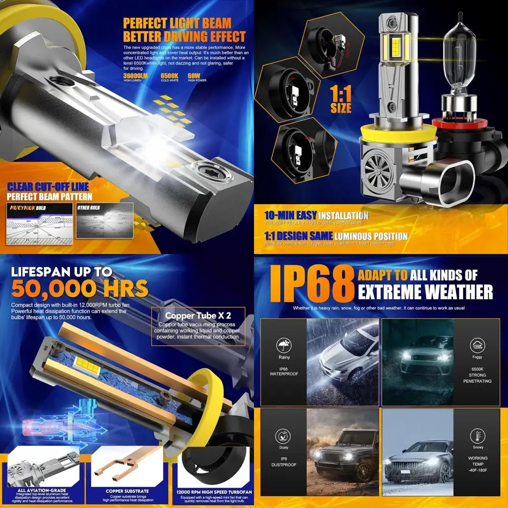 

Upgraded H11+9005 Light Bulbs, 36000LM 600% Super Bright H11/H8/H9 9005 Fog Bulbs, 1:1 Size, IP68, Plug and Play Halogen Replace