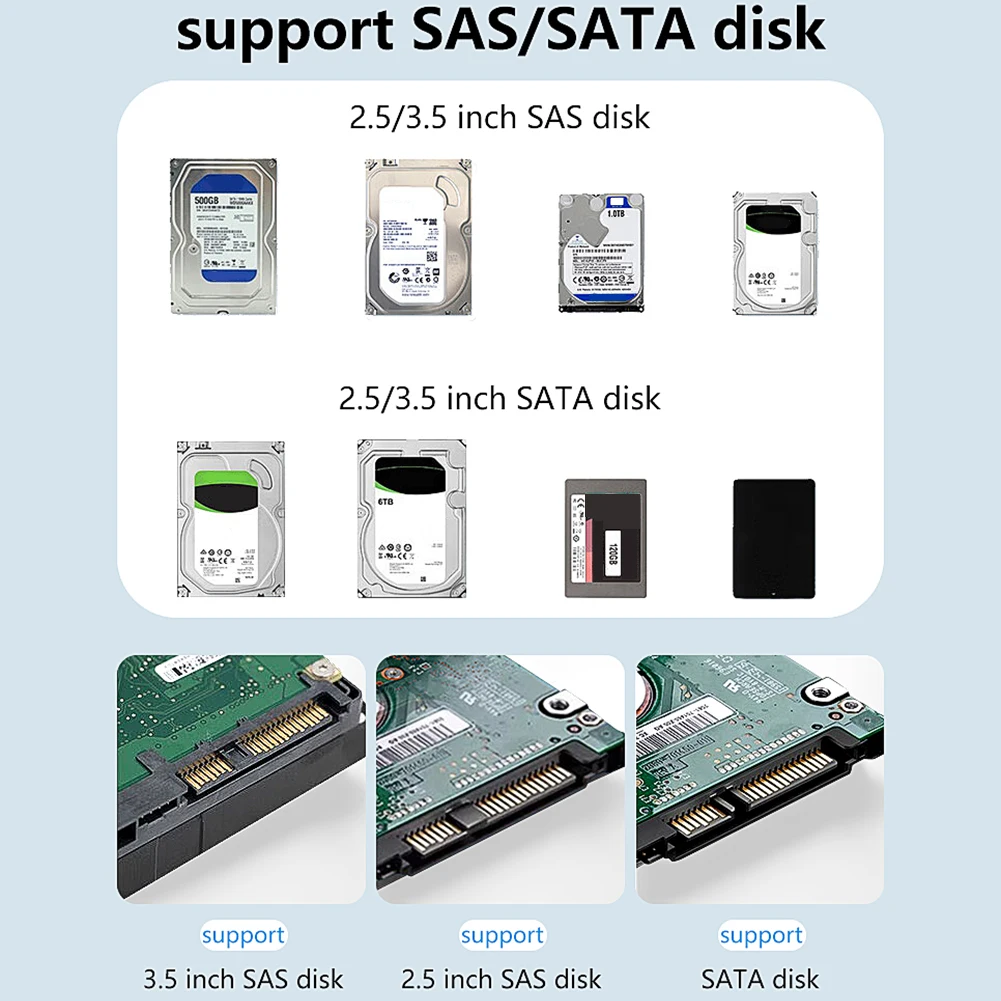 Dock per disco rigido Lettore SSD HDD SATA da 2,5 3,5 pollici Custodia per disco esterno USB da 5 Gbps per SSD HDD SATA/SAS da 2,5 e 3,5 pollici