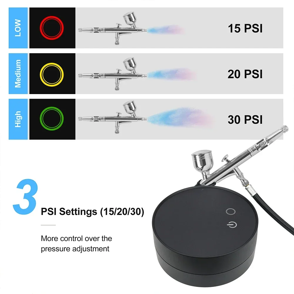 Dual-Action Airbrush Kit with 30PSI Auto-Stop Compressor Multi-Function Spray Gun for Makeup Nail Cake Decorating Model Painting