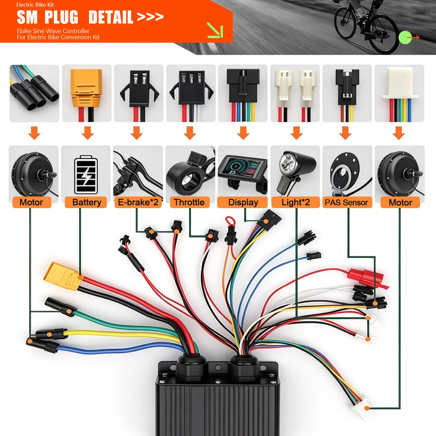 Ebike Sine Wave Controller 80A - Sine Wave Controller 48V 72V 80A recension och pris