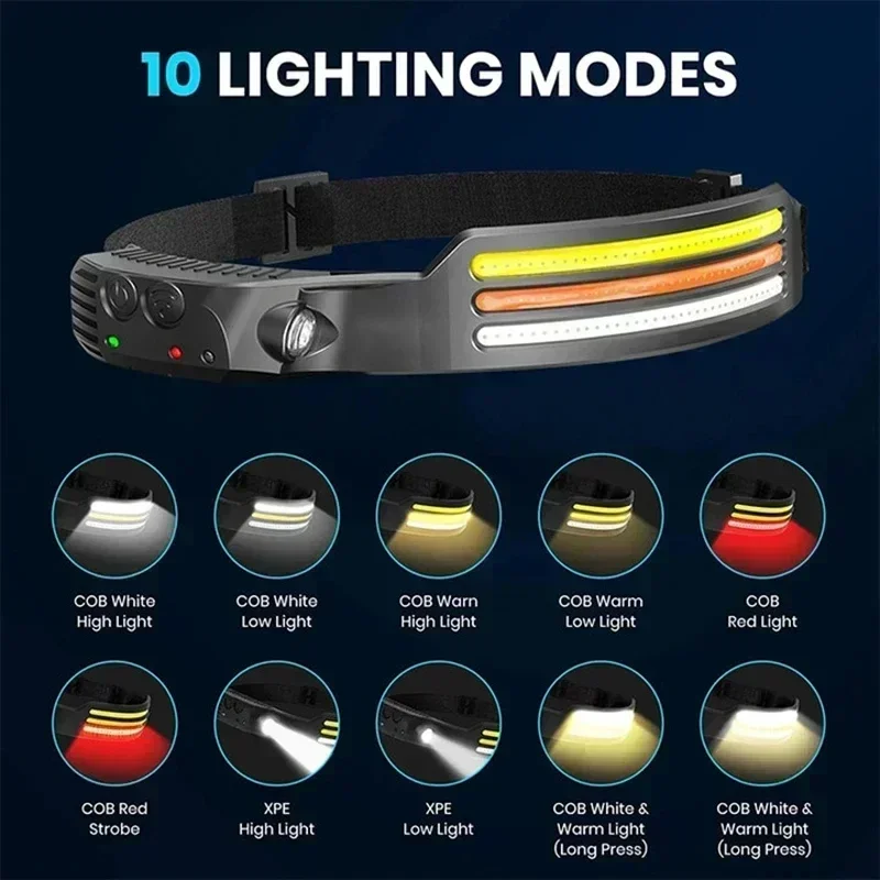 Induction Headlamp COB LED Sensor Head Lamp Built-in Battery Flashlight USB Rechargeable Head Torch 10 Lighting Modes Headlight