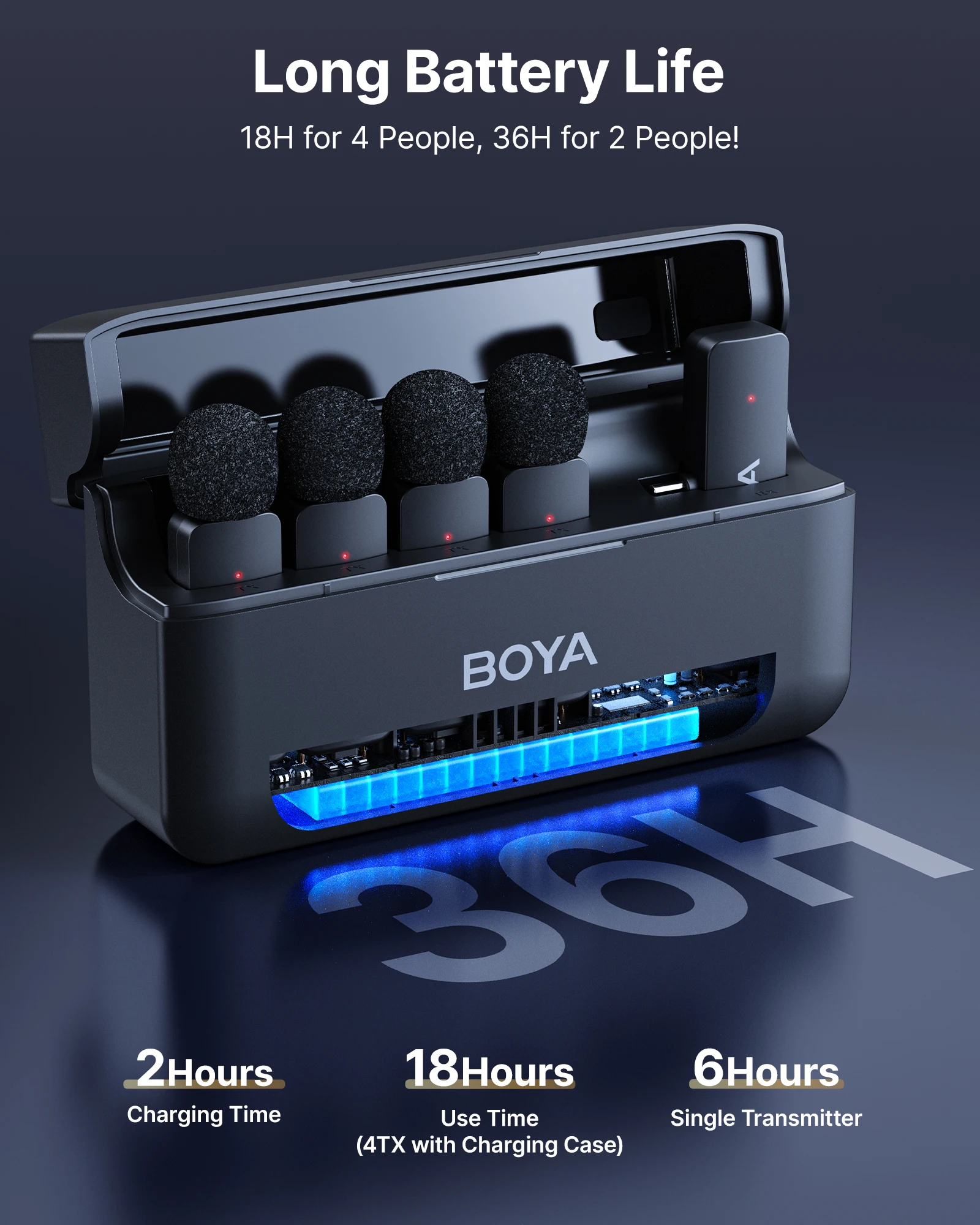 BOYA BY-V4U ピンマイク ワイヤレスマイク Amazon.co.jp: BOYA BY-V4U ピンマイク ワイヤレスマイク iPhone 15/16