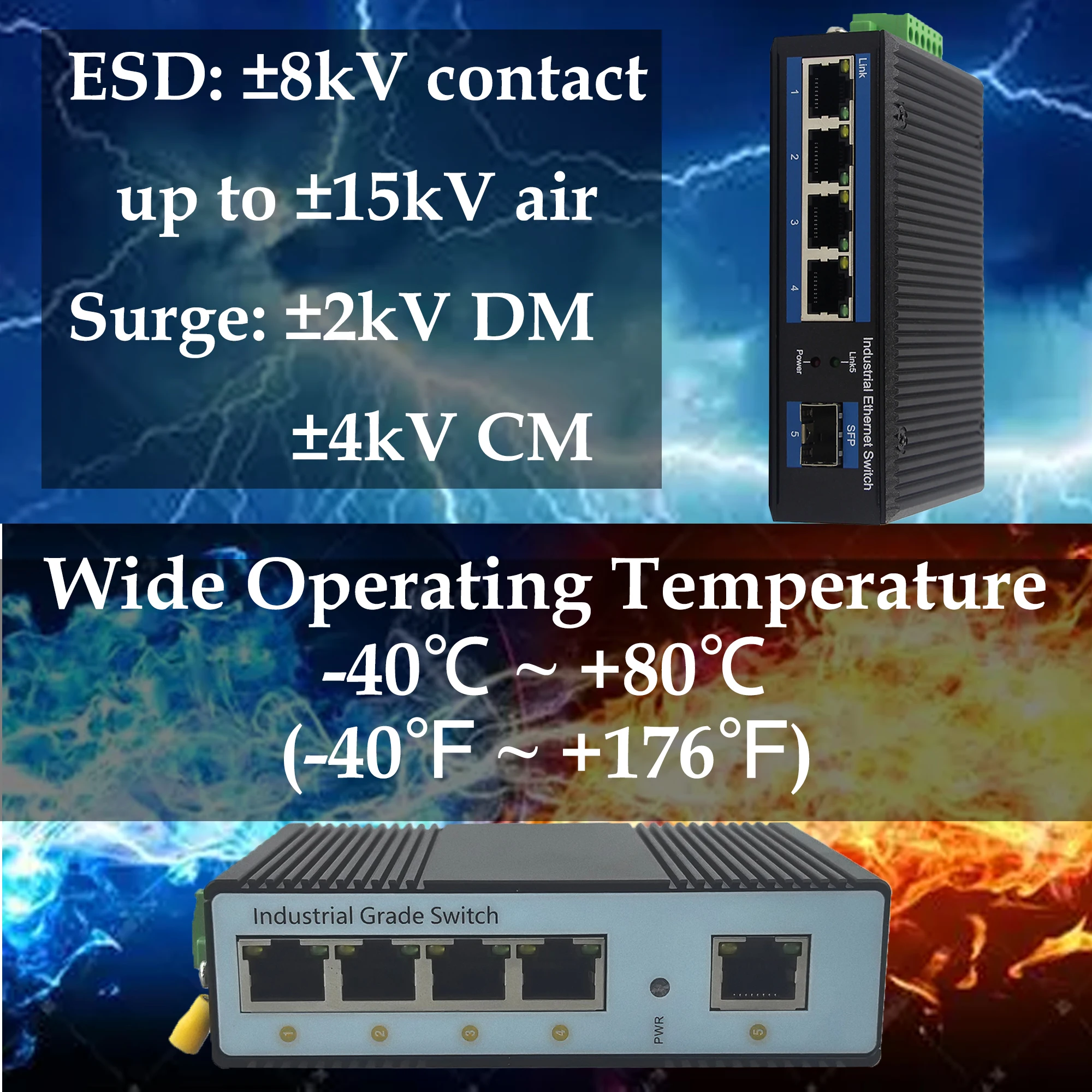 1–10 منفذ جيجابت PoE الصناعي |   RJ45 + SFP |   IP40 |   درجة حرارة واسعة -40~+80 ° ج |   حامل السكك الحديدية DIN