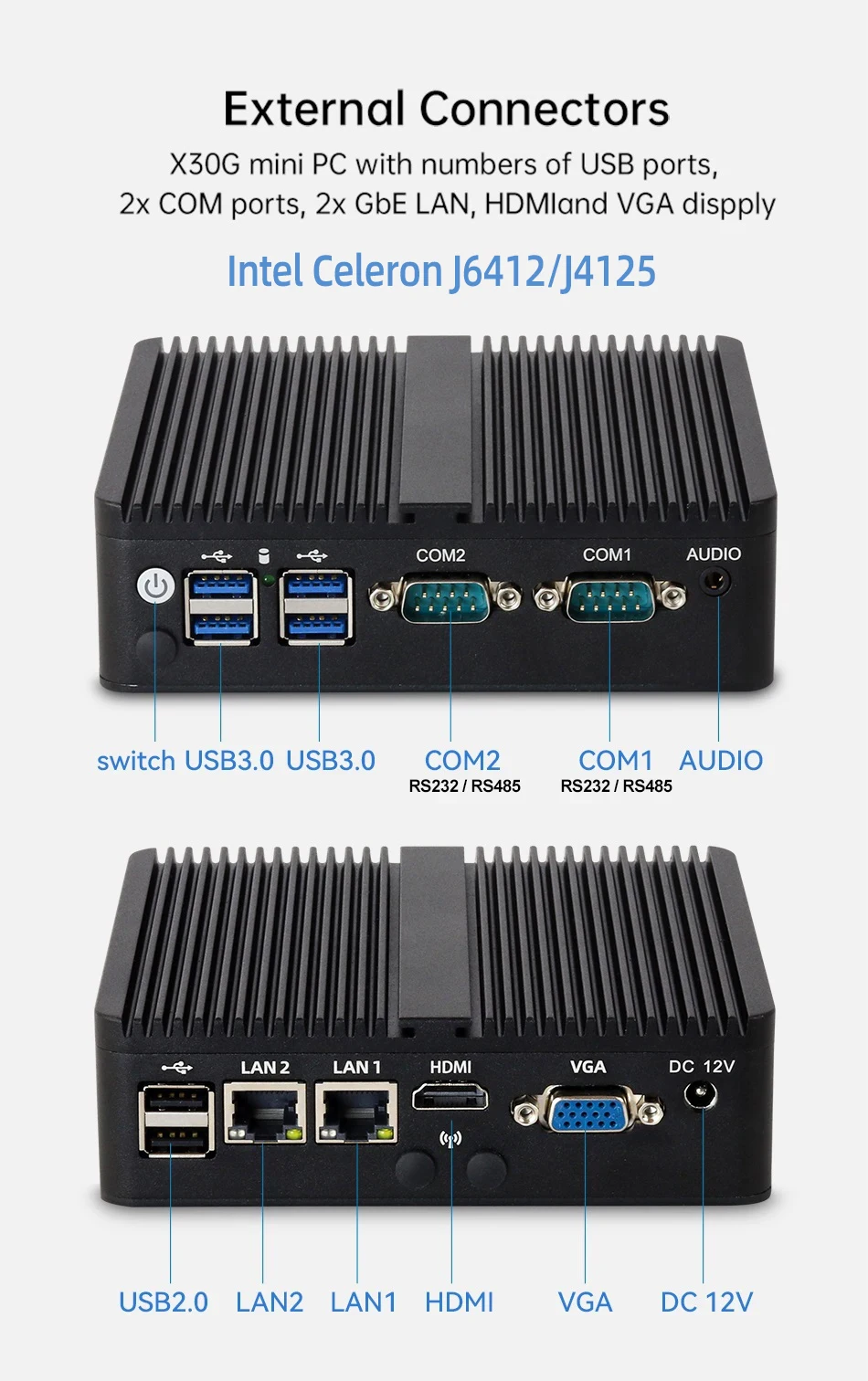 Bezwentylatorowy przemysłowy mini PC Celeron J6412 J4125 J1900 J2900 2x COM RS232/RS485 2x Ethernet WiFi 4G LTE Gniazdo SIM Windows Linux