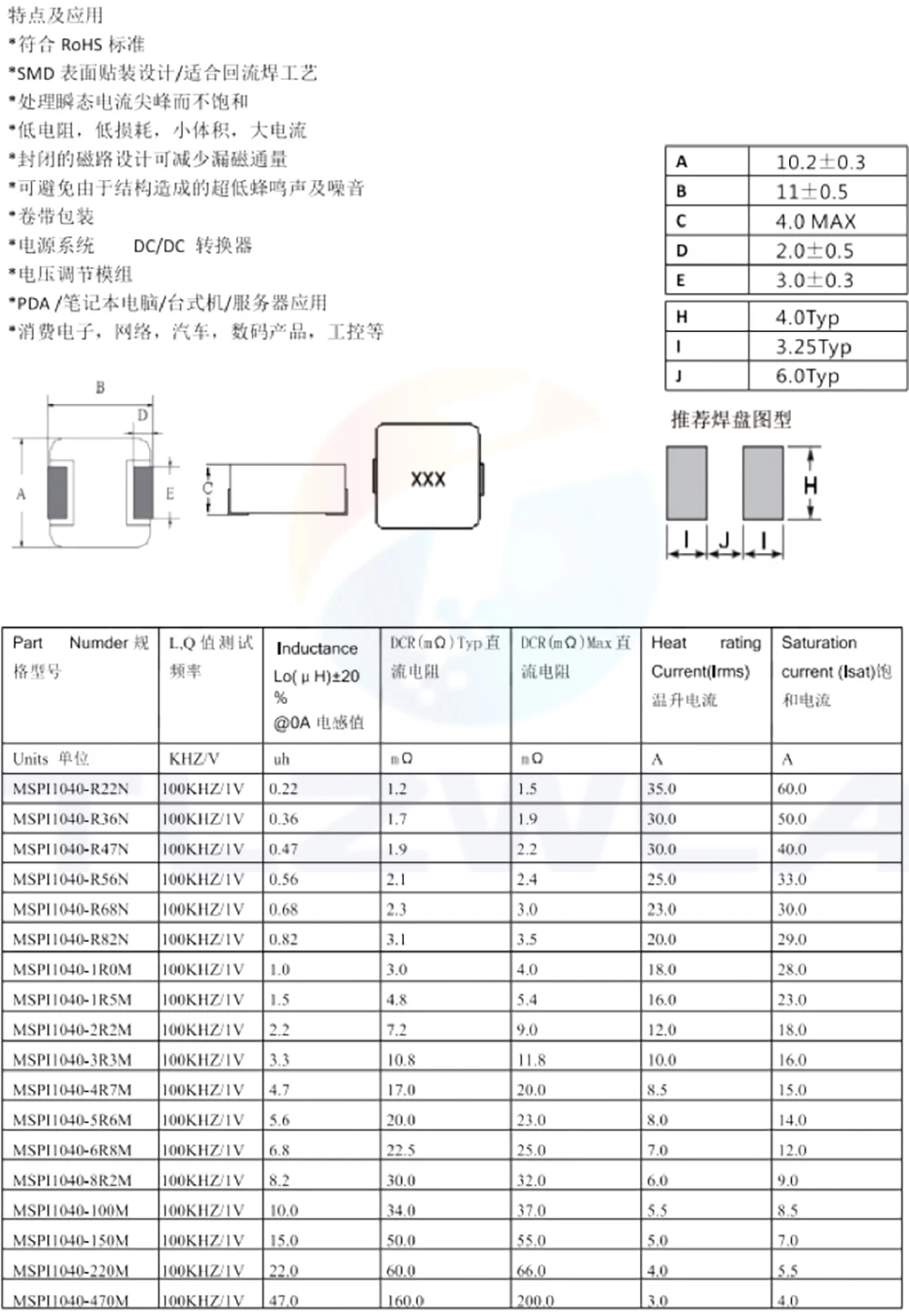 10PCS 1040 SMD Molding Power Inductor Shielding Inductance 1uH 1.5uH 2.2uH 3.3uH 4.7uH 6.8uH 10uH 15uH 22uH 33uH High Current