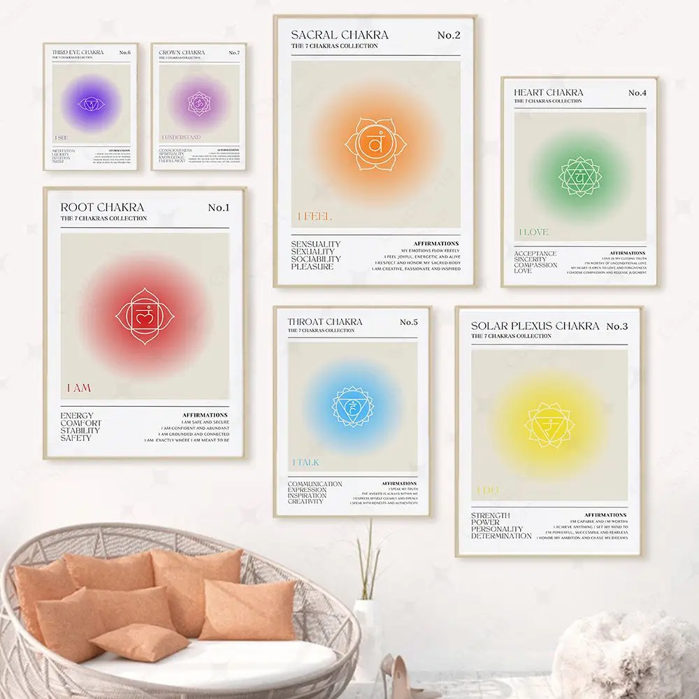 Trendy Colorful Gradient Aura Seven Chakra Poster Wall Art Canvas Painting Spiritual Awaken Affirmation Yoga Living Room Decor