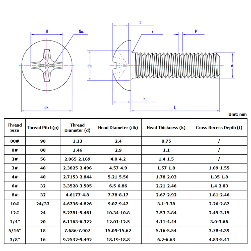 GB818 SUS304 Stainless Steel Phillips Pan Head Screws 10#12#1/4 5/16 3/8 Inch UNC UNF Cross Recessed Machine Bolts