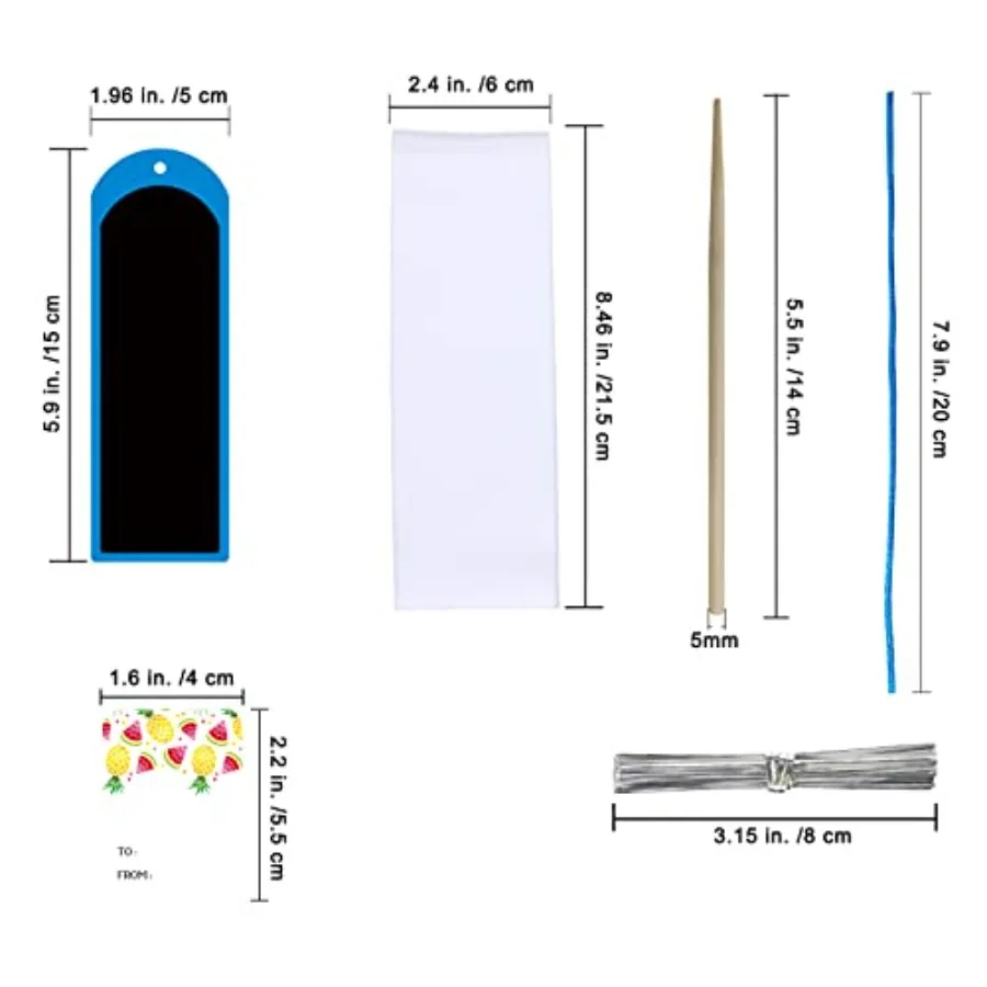 description
