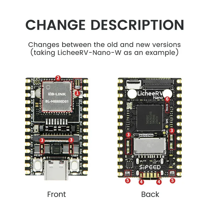 Sipeed LicheeRV Nano SG2002 WIFI6 Ethernet AI Visual RISCV 2Gbit DDR3 RISC-VC906 / ARM A53 Scheda di sviluppo Linux opzionale