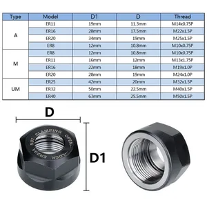 Xcan-Punça Chuck CNC, Cutting, Router Bits, ER 8, Er11, ER20, ER25, ER32, ER40, A, M, M, M, 1PC 8 Main Sales Drills Door - №1