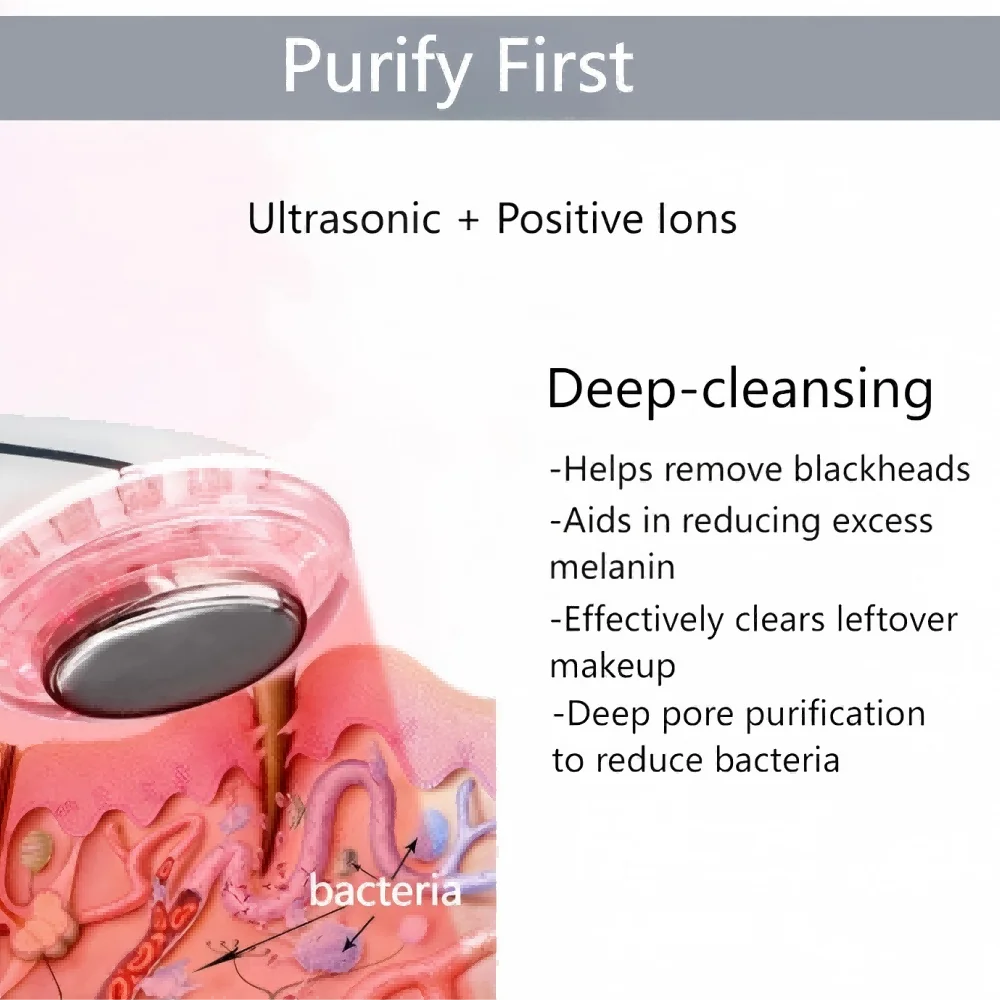جهاز تجميل الوجه بالموجات فوق الصوتية 5 في 1، 3 مصابيح LED، أيون + أيون - أوضاع للتنظيف العميق ودعم امتصاص الجوهر #4